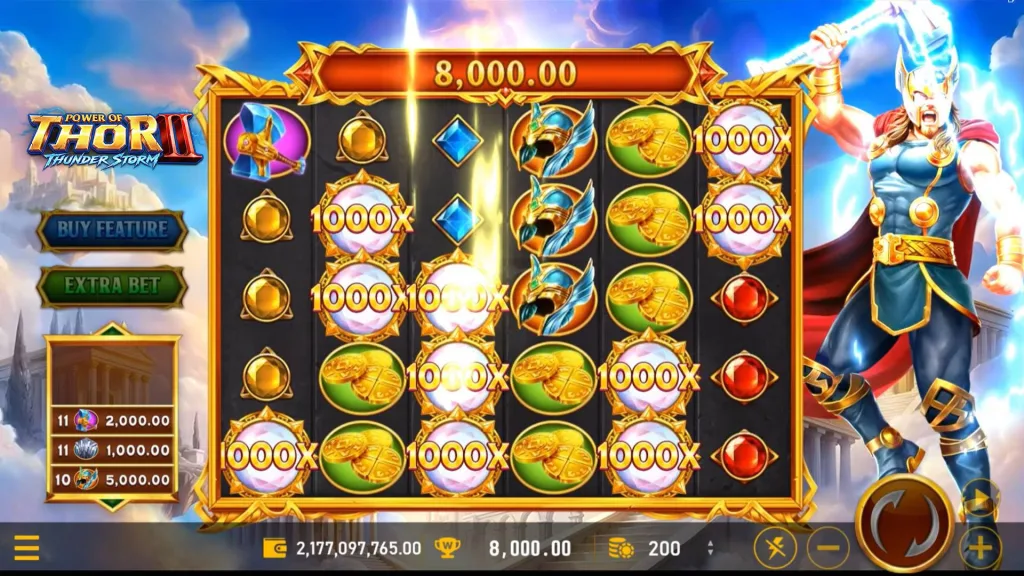 雷神之錘2特色遊戲